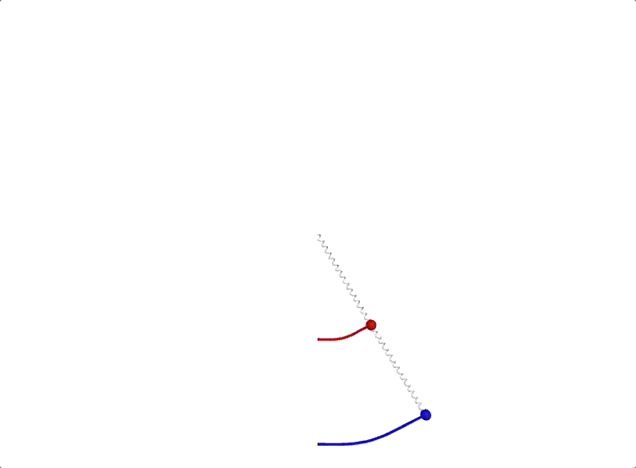 Double Pendulum Simulation