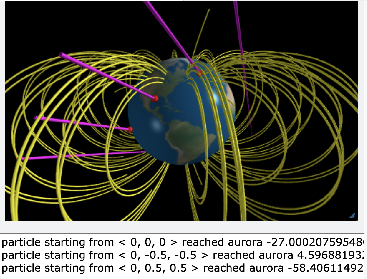 Proton Simulation 2