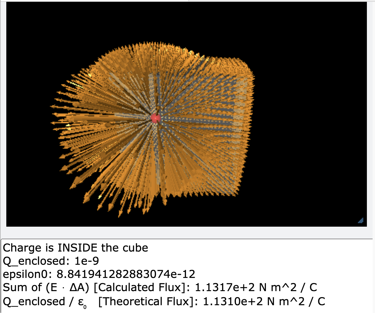 Gauss Law P2 Inside